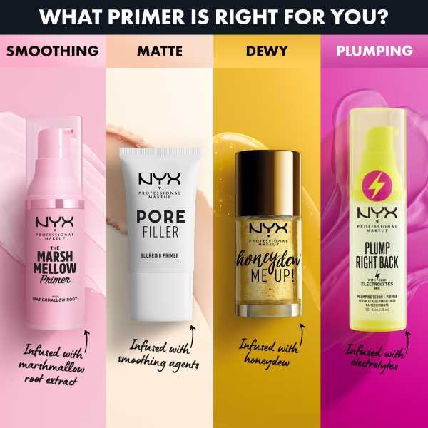 NYX Professional Makeup Marshmellow Smoothing Super Primer Mini, imported from the UK