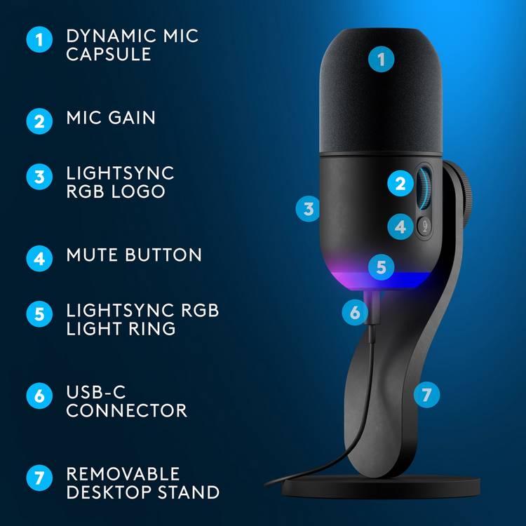 Logitech G Yeti GX USB dynamic RGB streaming microphone (British brand)