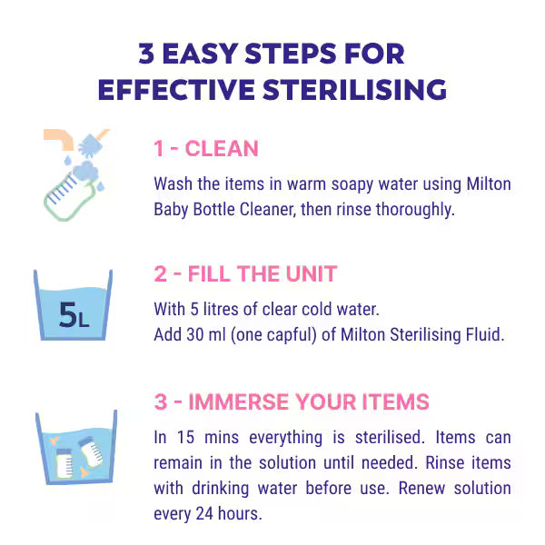 Milton Sterilising Fluid 500ml solution, imported from the UK