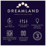 Dreamland Cosy Dreamer electric underblanket single, imported from the UK