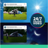 Arlo Go 2 security camera 3G/4G SIM, imported from the UK