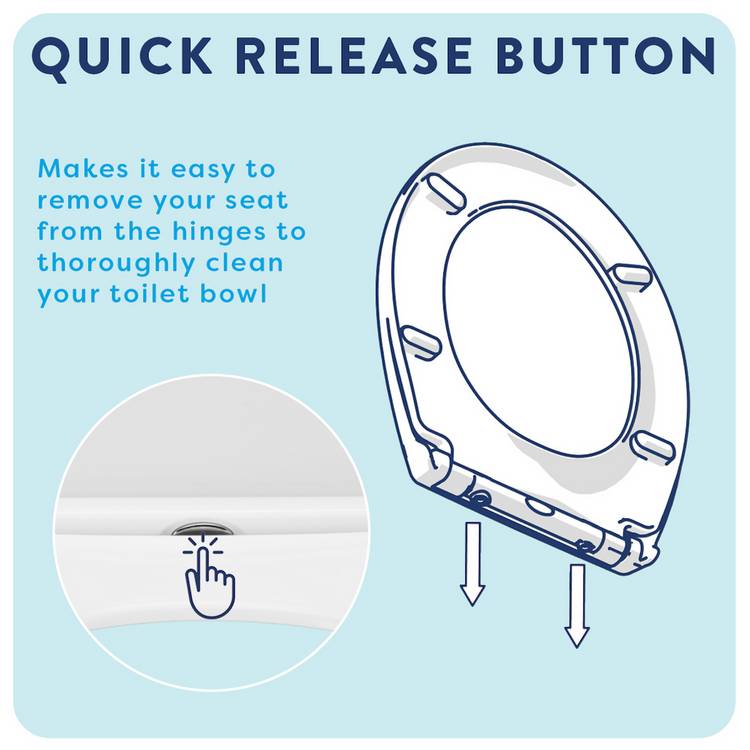 Croydex Michigan thermoset toilet seat white, imported from the UK