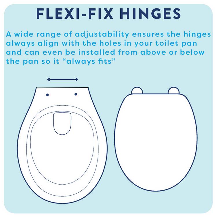 Croydex Michigan thermoset toilet seat white, imported from the UK