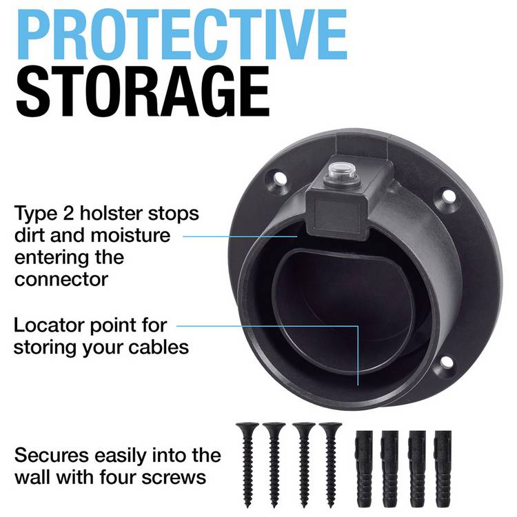 Ring Type 2 wall holster for EV charging, imported from the UK