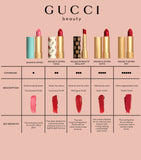 Gucci Rouge À Lèvres Mat lipstick, UK version