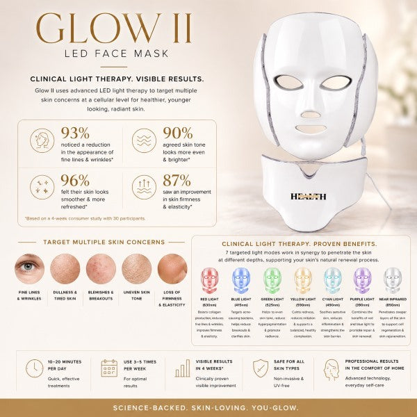 StylPro Glow II LED mask White - British product