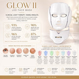 StylPro Glow II LED mask White - British product
