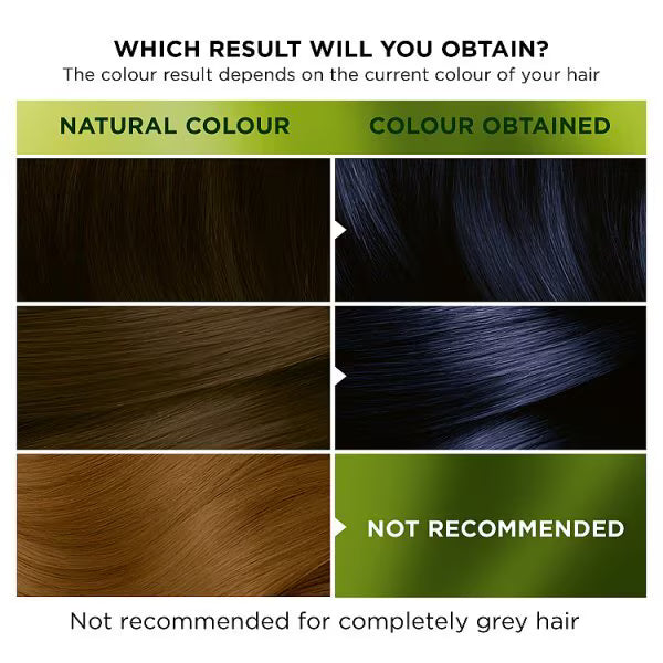 Garnier Nutrisse Ultra Color Midnight Blue, UK version