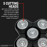 Remington RX5 Ultimate Series head shaver (British brand)