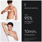 Braun Skin i-expert IPL hair removal device, imported from the UK