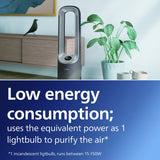Philips Air Performer 3-in-1 air purifier, UK version