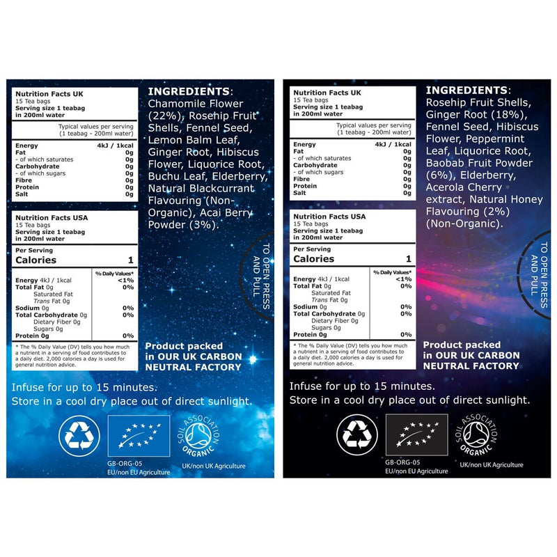 Beau-T-Full Tea Organic Tea Bag Assortment, 6 x 15 Pack - McGrocer