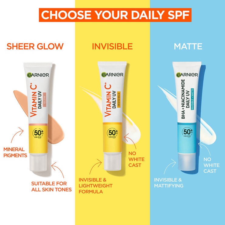 Garnier SPF 50+ UV Fluid with Vitamin C and Niacinamide 3 Pack, UK version