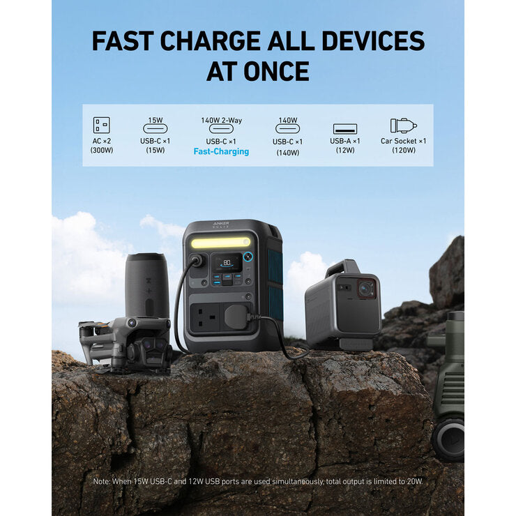 Anker Solix C300X portable power station 90,000mAh - British product