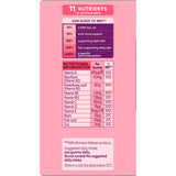 Bassetts strawberry multivitamin gummies 60 count, imported from the UK