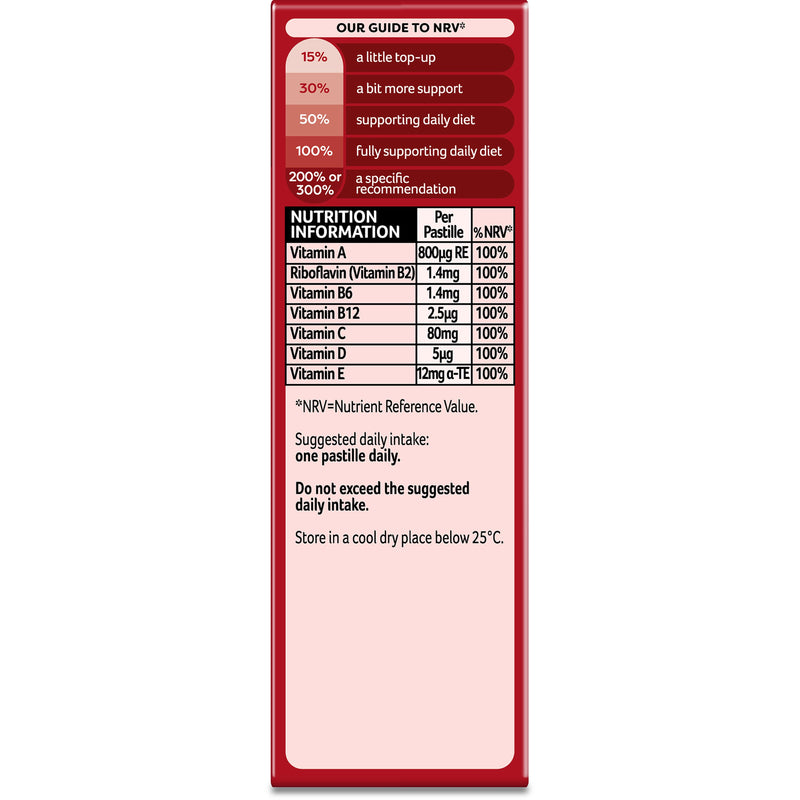 Bassetts multivitamin pastilles raspberry pomegranate 60 pastilles, imported from the UK