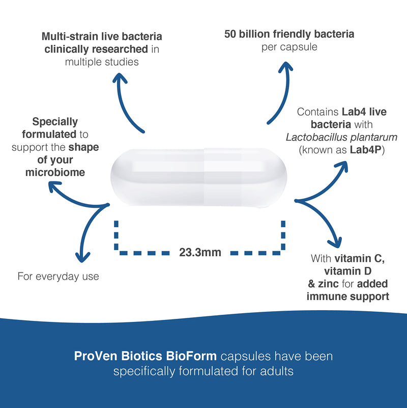 Shapeline Bioform Probiotics 50 Billion 30 Capsules, imported from the UK