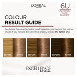 L'Oreal Excellence Nudes Dark Blonde hair colour, UK version