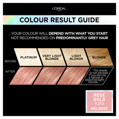 L'Oreal Preference Vivids rose gold permanent hair colour, imported from the UK