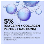 L'Oreal Paris collagen serum 30ml - British product