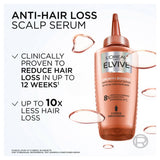 L'Oreal Paris Elvive Growth Booster scalp serum 102ml, UK version