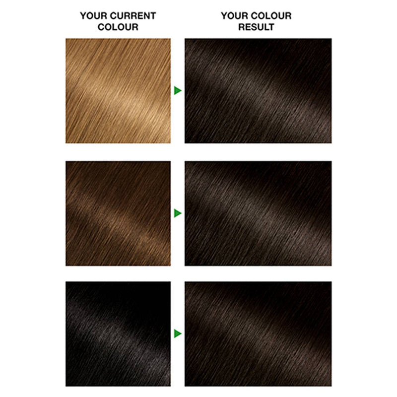 Garnier Nutrisse hair dye 3 Darkest Brown, UK version