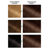 Garnier Nutrisse hair dye 4.5 Medium Dark Brown, UK version