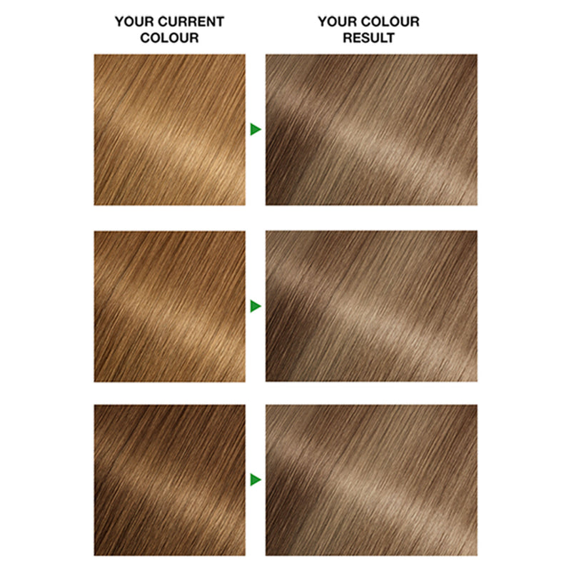 Garnier Nutrisse hair dye 8N Nude Medium Blonde, UK version