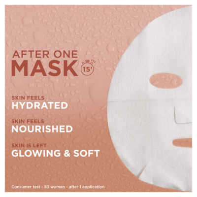 Garnier sheet mask with coconut and hyaluronic acid 28g, UK version