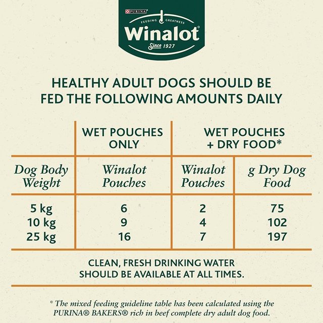 Winalot Meaty Chunks Mixed in Gravy Wet Dog Food 24 x 100g GOODS M&S