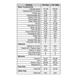 Johnny's Caeser dressing 1.53L, UK version
