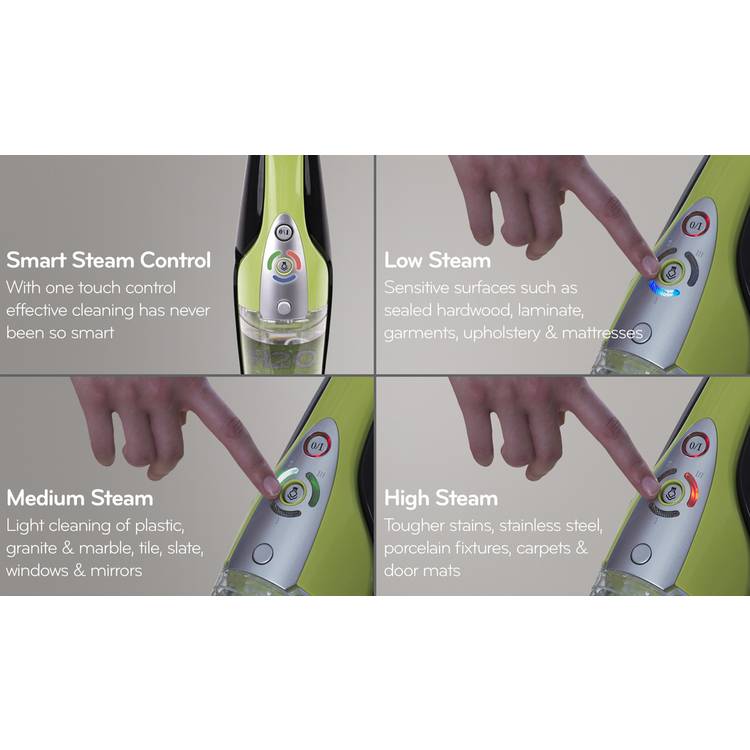 H2O steam mop 5-in-1, imported from the UK