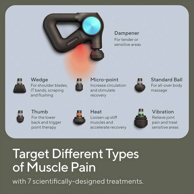 Theragun Pro Plus Gen 6 massage gun with heat and infrared - British product