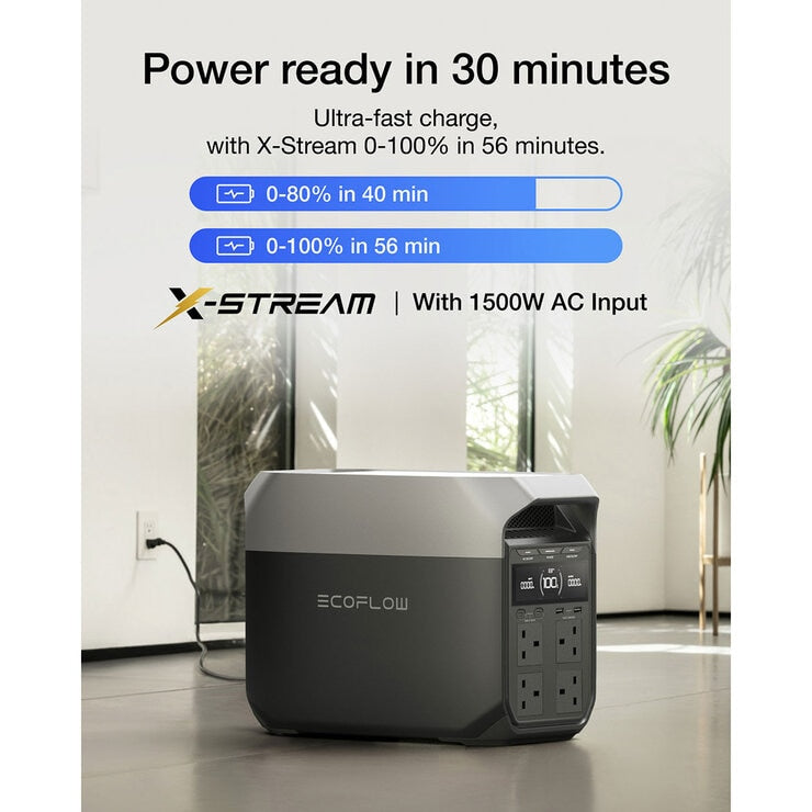 EcoFlow Delta 3 portable power station 1024Wh (British brand)
