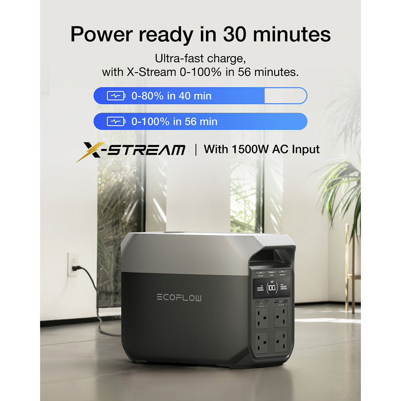 EcoFlow Delta 3 portable power station 1024Wh (British brand)