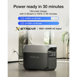 EcoFlow Delta 3 portable power station 1024Wh (British brand)