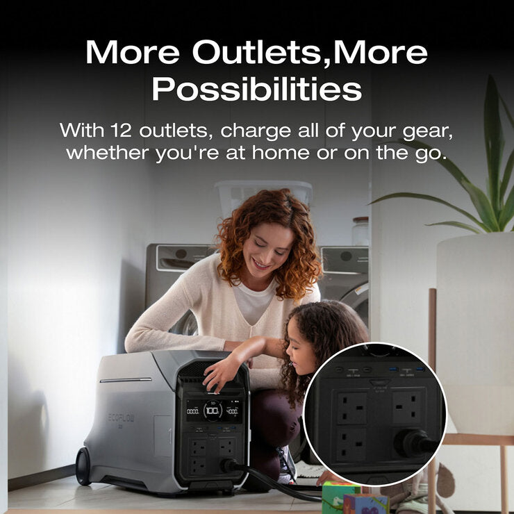 EcoFlow Delta 3 Pro portable power station 4096Wh - British product