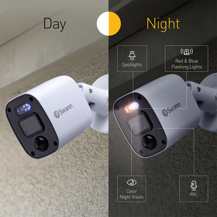 Swann 4MP 2K DVR system 4 cameras 1TB imported from the UK