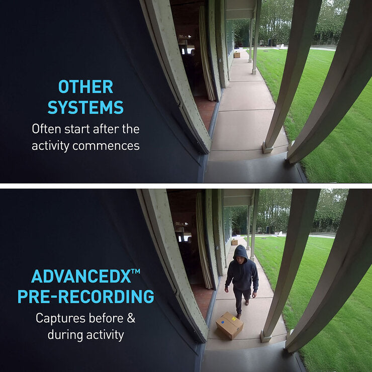 Swann 4K dome add-on camera, UK version