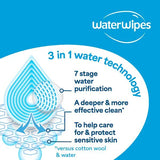 Waterwipes Sensitive Newborn Biodegradable Baby Wipes 60 Pk (British brand)