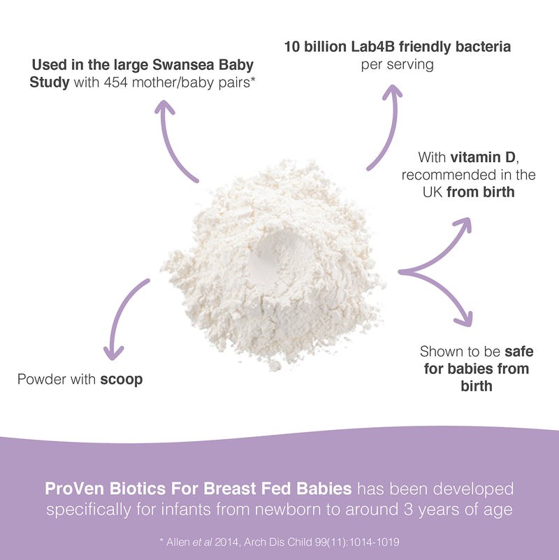 Pro-Ven infant probiotic supplement for breastfed babies 6g (British brand)