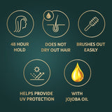 Wella Silvikrin Maximum Hold Hairspray 400ml GOODS M&S