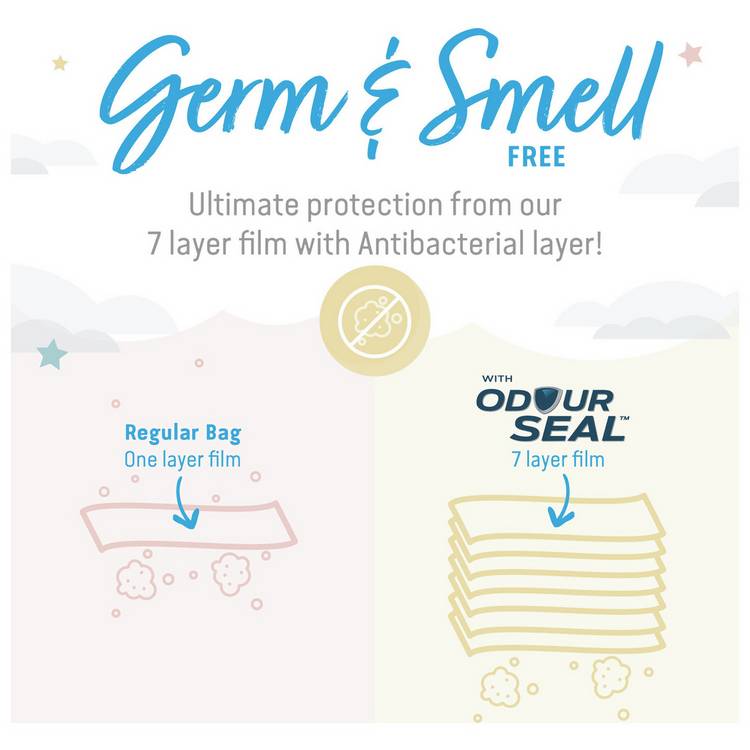 Angelcare refill cassettes 3 pack (British brand)