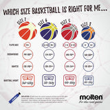 Molten basketball size 7 rubber deep channel - British product