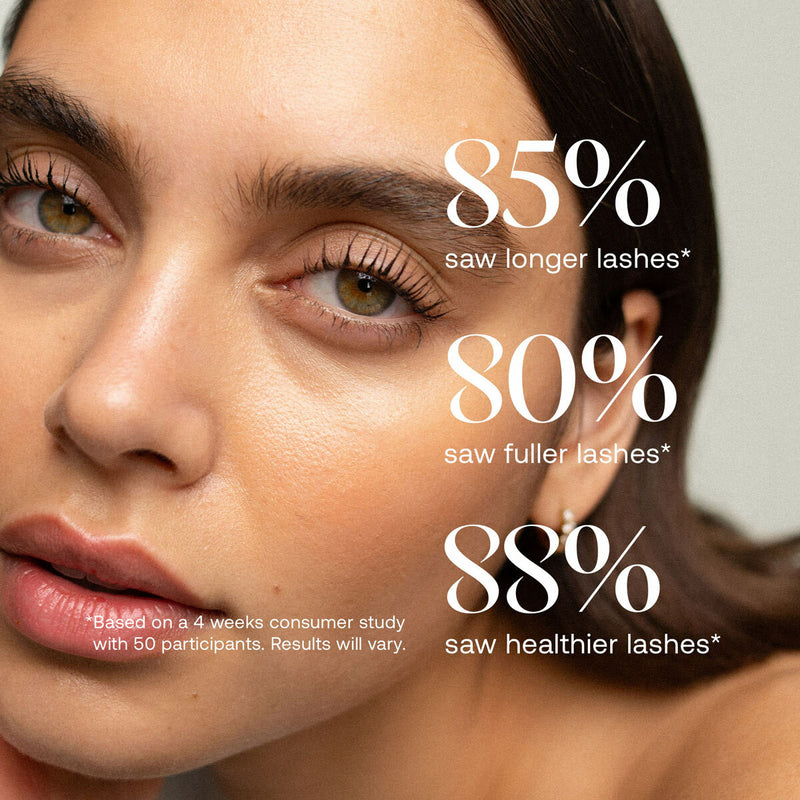 award-winning UK Lash lash growth serum 2 x 3ml, UK version