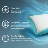 REM-Fit Cool Gel Memory Foam Pillow 40x64 cm, UK version