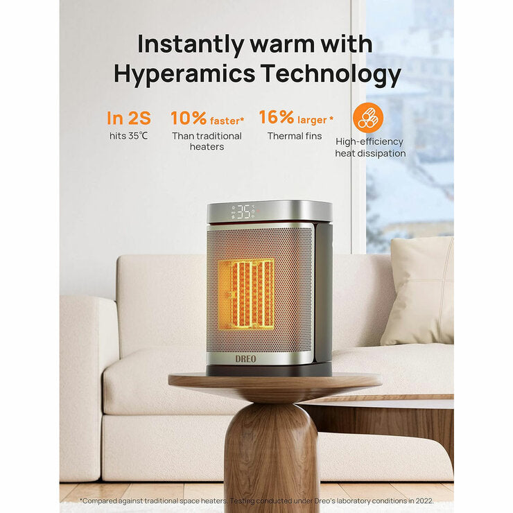Dreo Atom Core space fan heater 1500W (British brand)