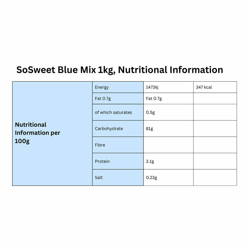 SoSweet Blue Sweet Mix sweets 1kg, imported from the UK