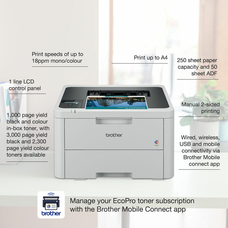 Brother HL-L3220CWE colour LED printer - British product