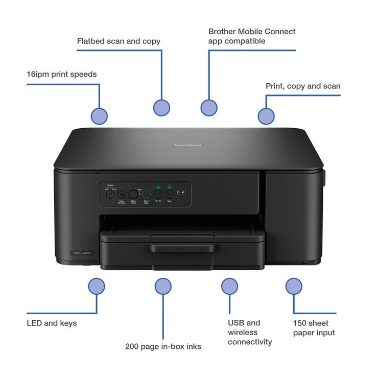 Brother 3-in-1 printer DCP-J1260W, imported from the UK